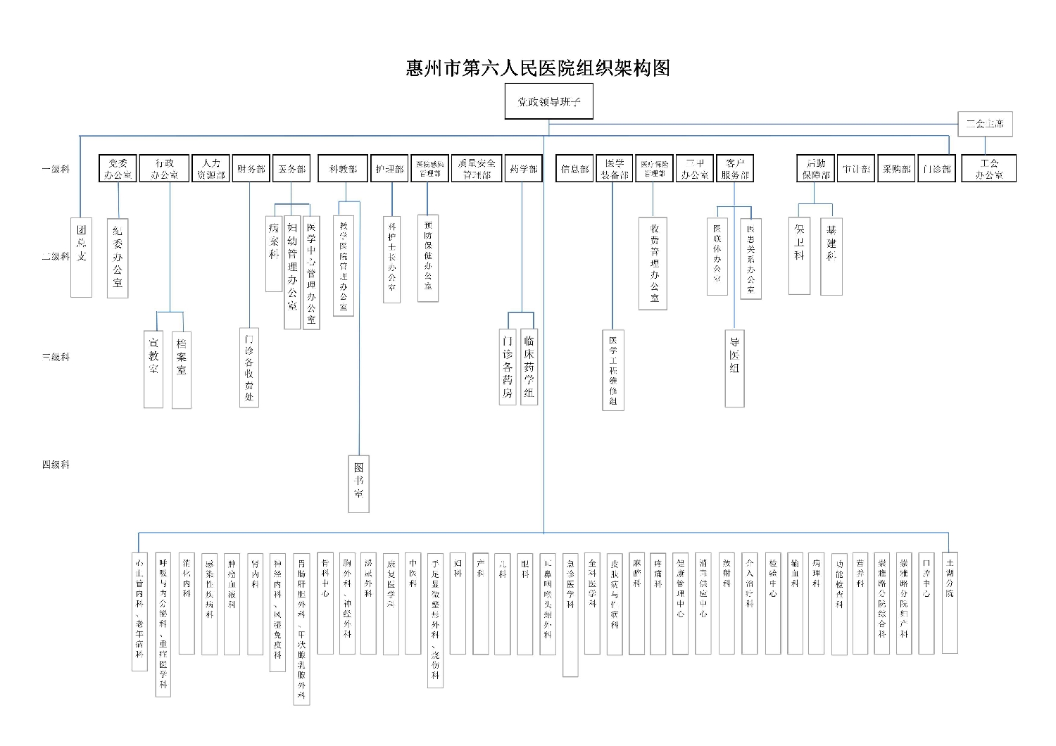 點擊查看原圖